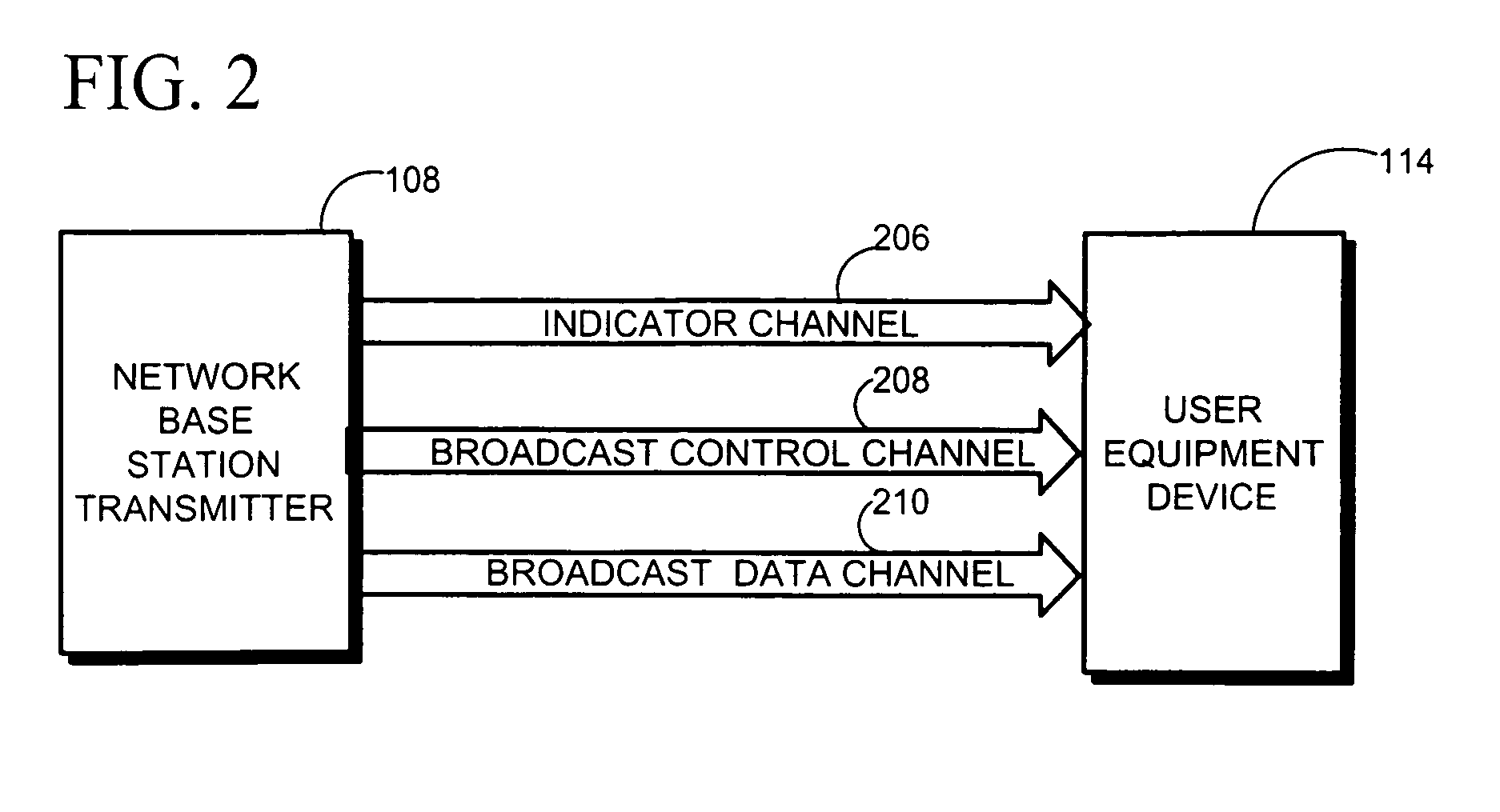 Method and apparatus for broadcast service classification and notification