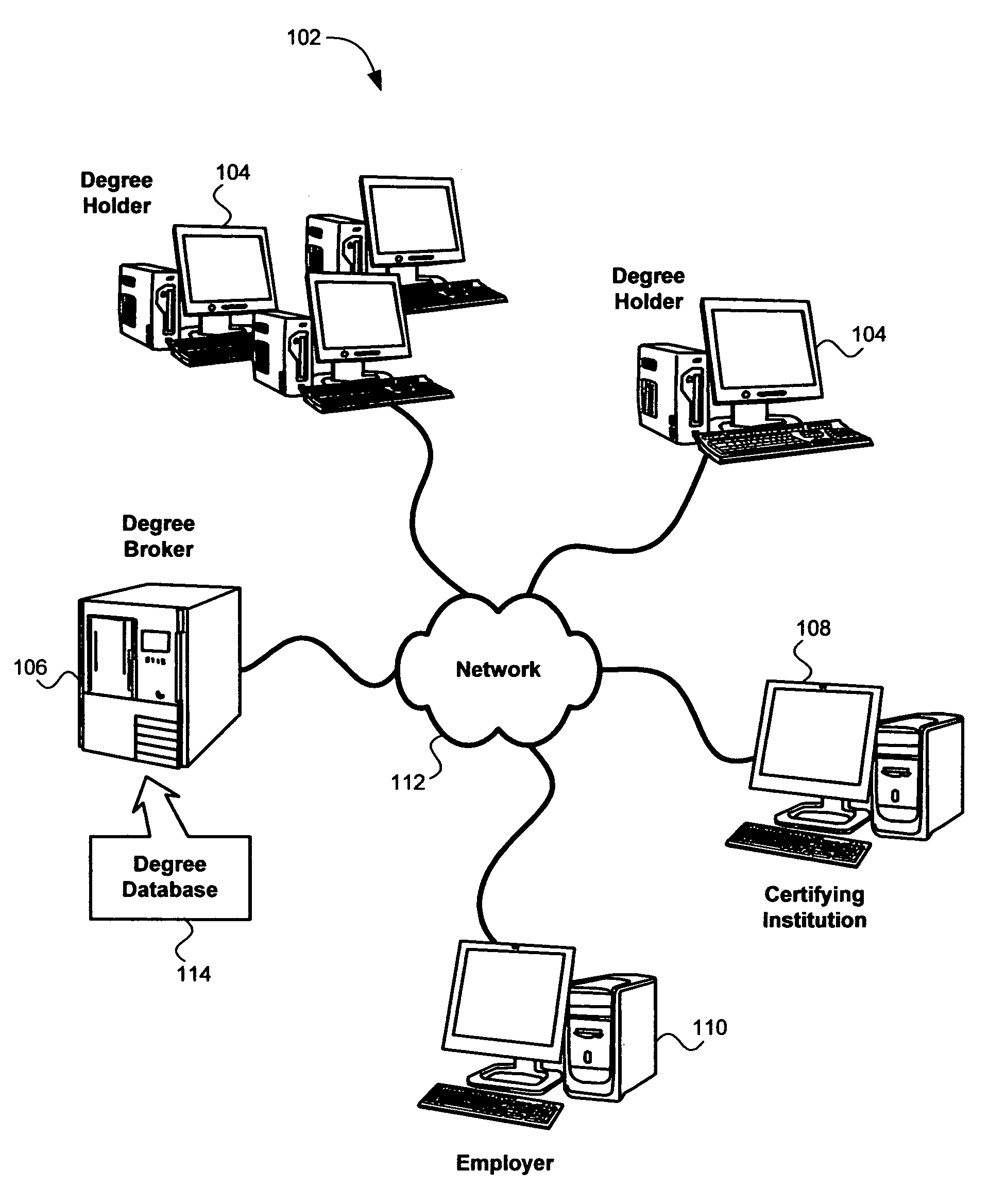 Automatic determination of E-learning obsolescence