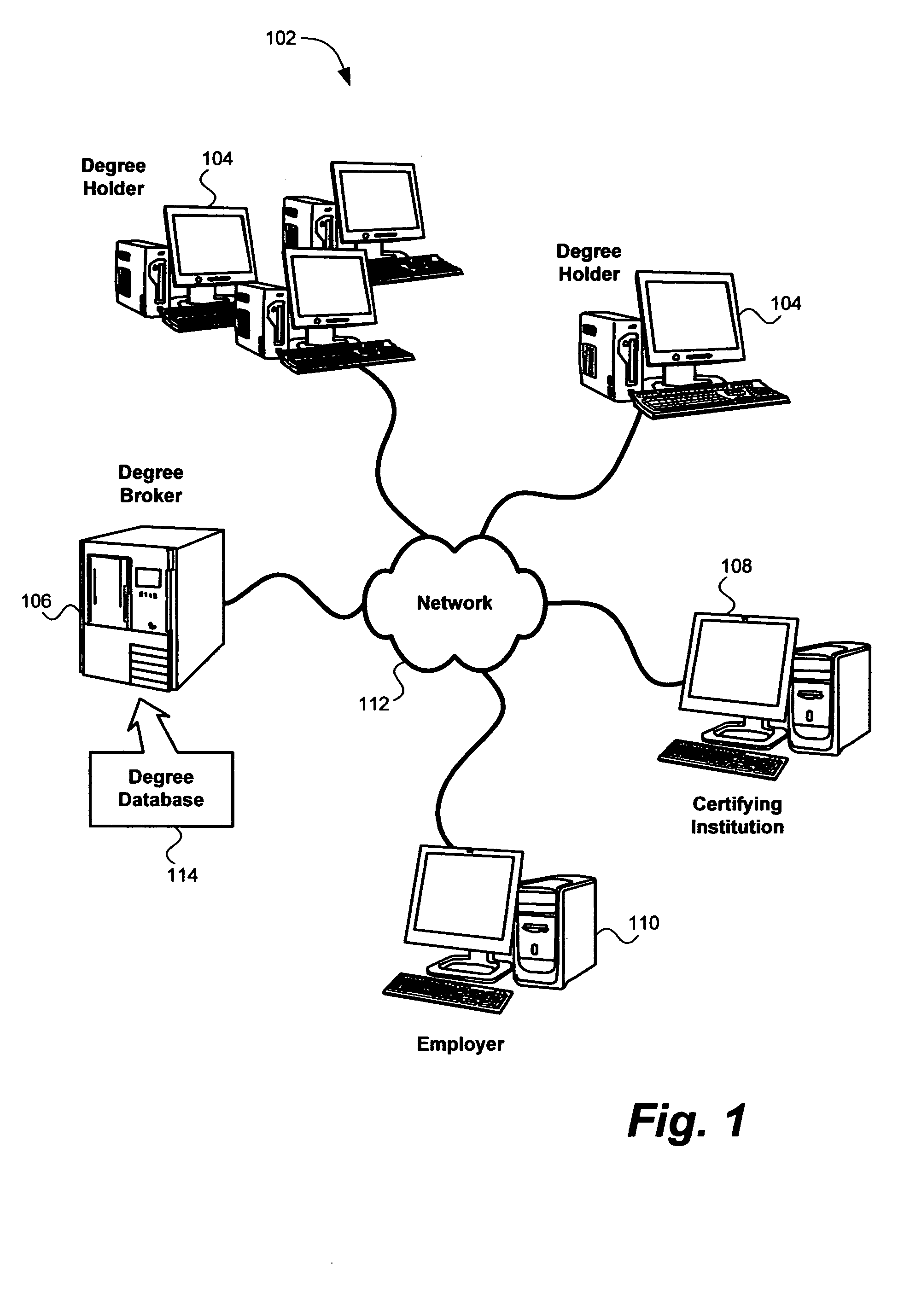 Automatic determination of E-learning obsolescence