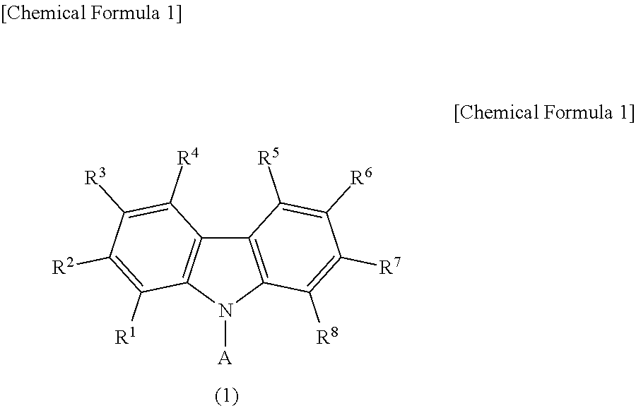 Light emitting device material and light emitting device