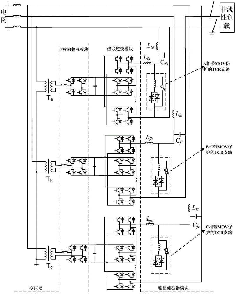 Resonant current limiting system and control method