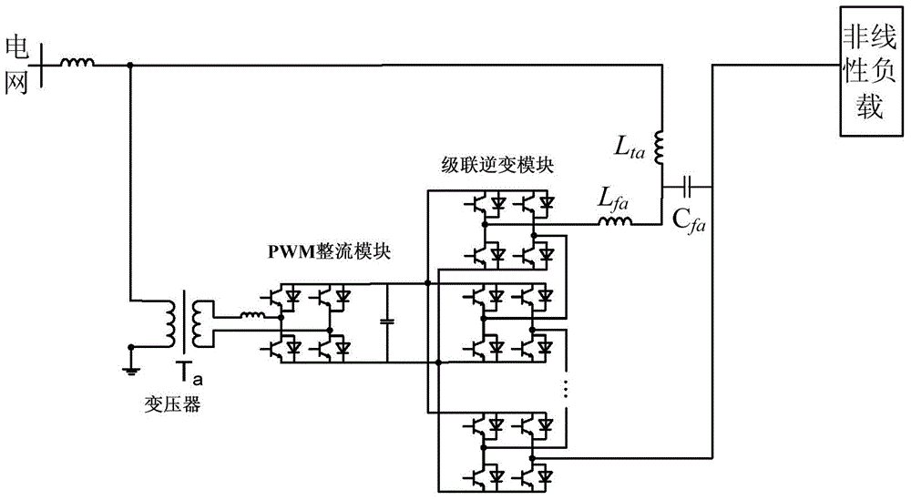 Resonant current limiting system and control method