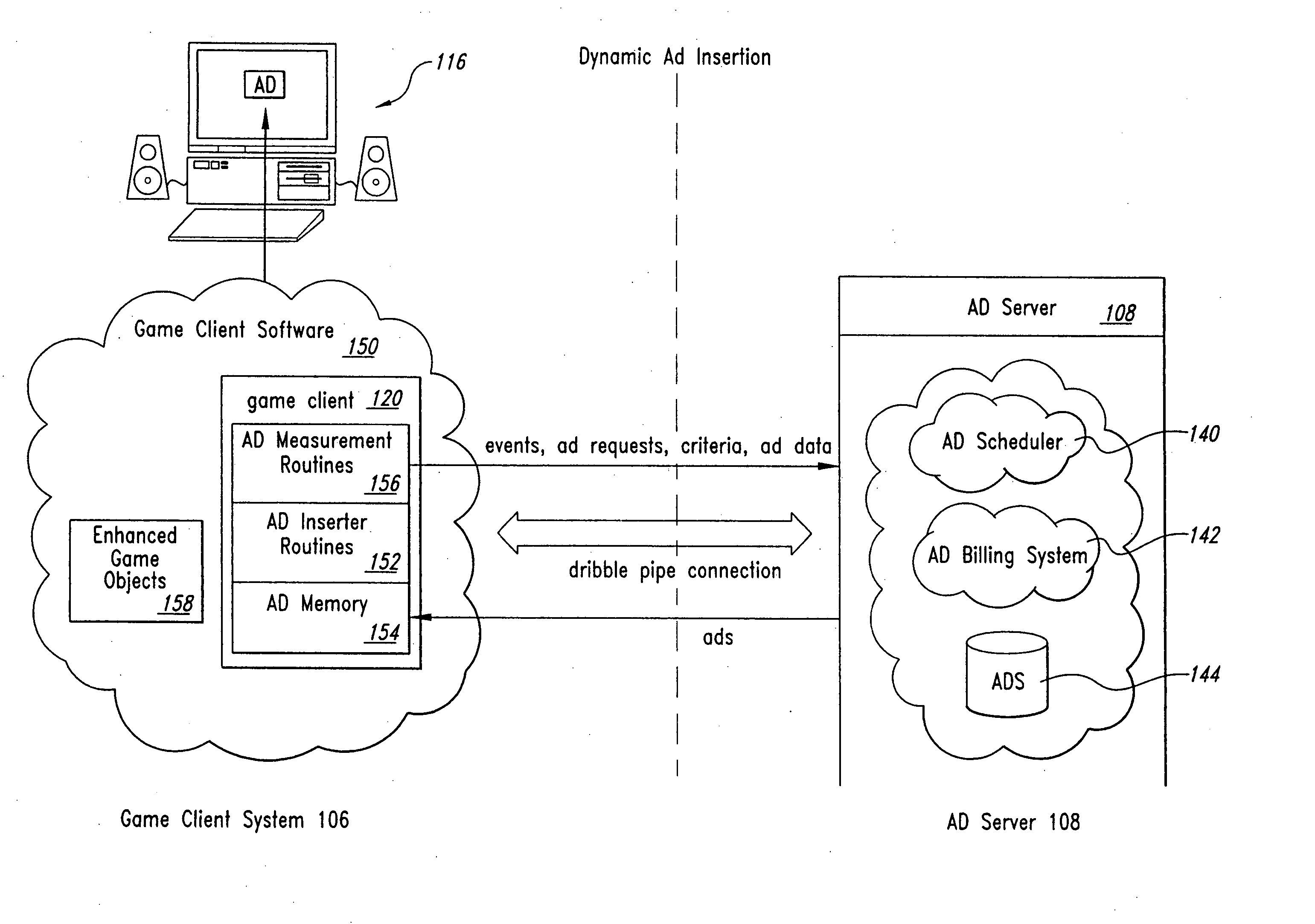 Method and system for modifying object behavior based upon dynamically incorporated advertising content