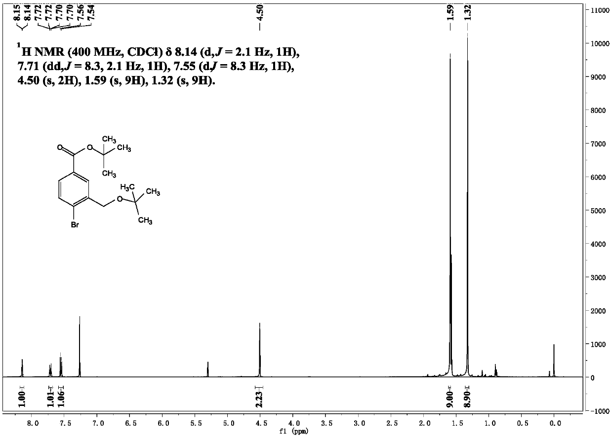 Self-flickering fluorescent dye for super-resolution fluorescence imaging and synthesis and application thereof