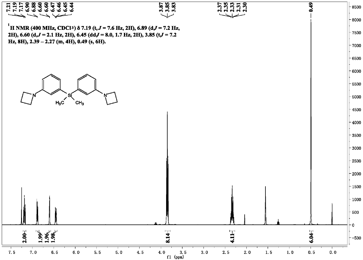 Self-flickering fluorescent dye for super-resolution fluorescence imaging and synthesis and application thereof