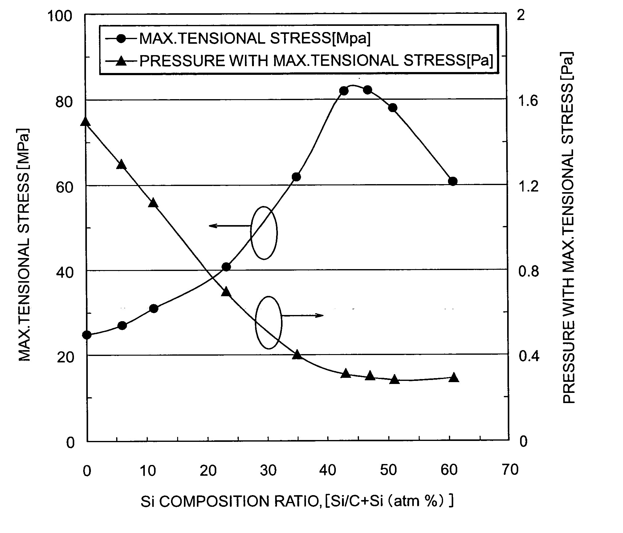 Mask blank and mask for electron beam exposure