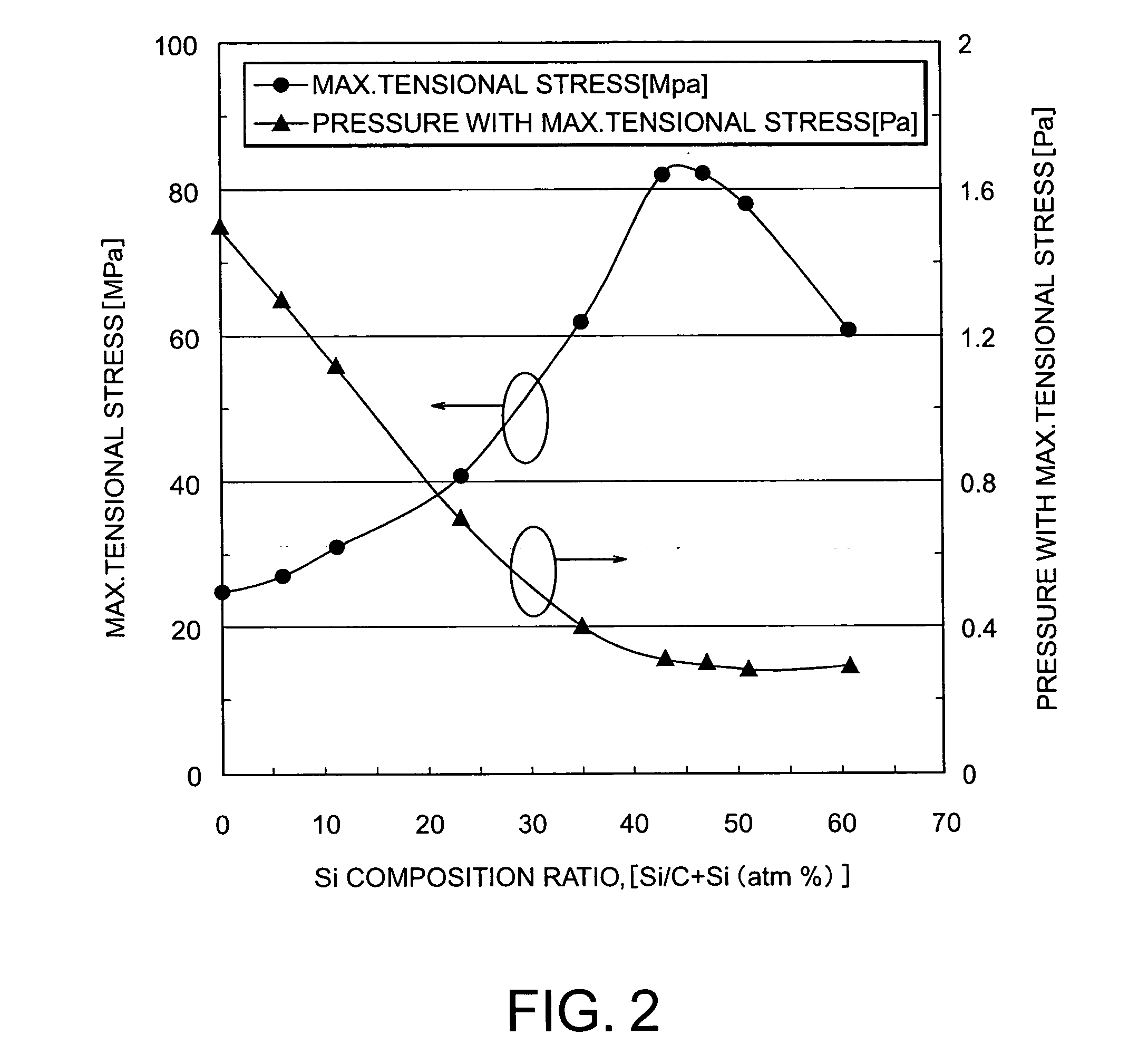 Mask blank and mask for electron beam exposure