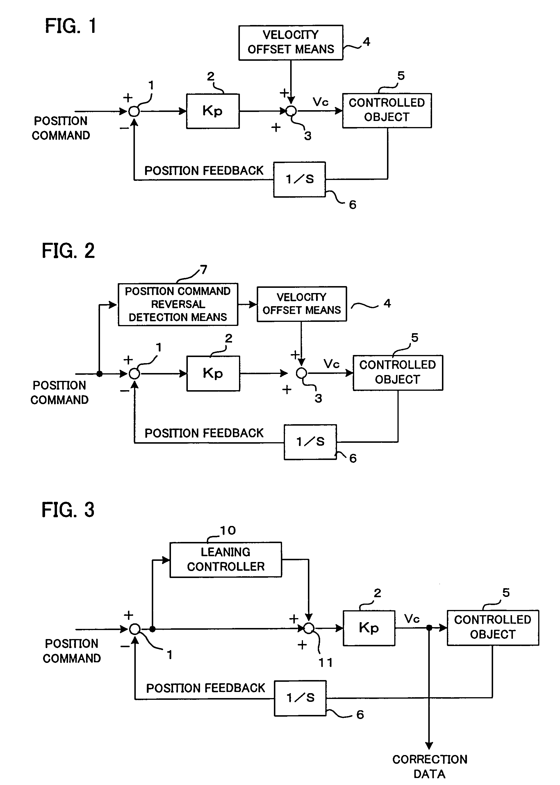 Servomotor driving controller