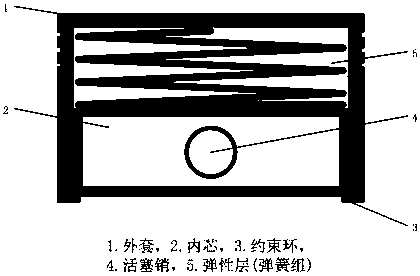 Elastic lengthened piston and design manufacturing method thereof