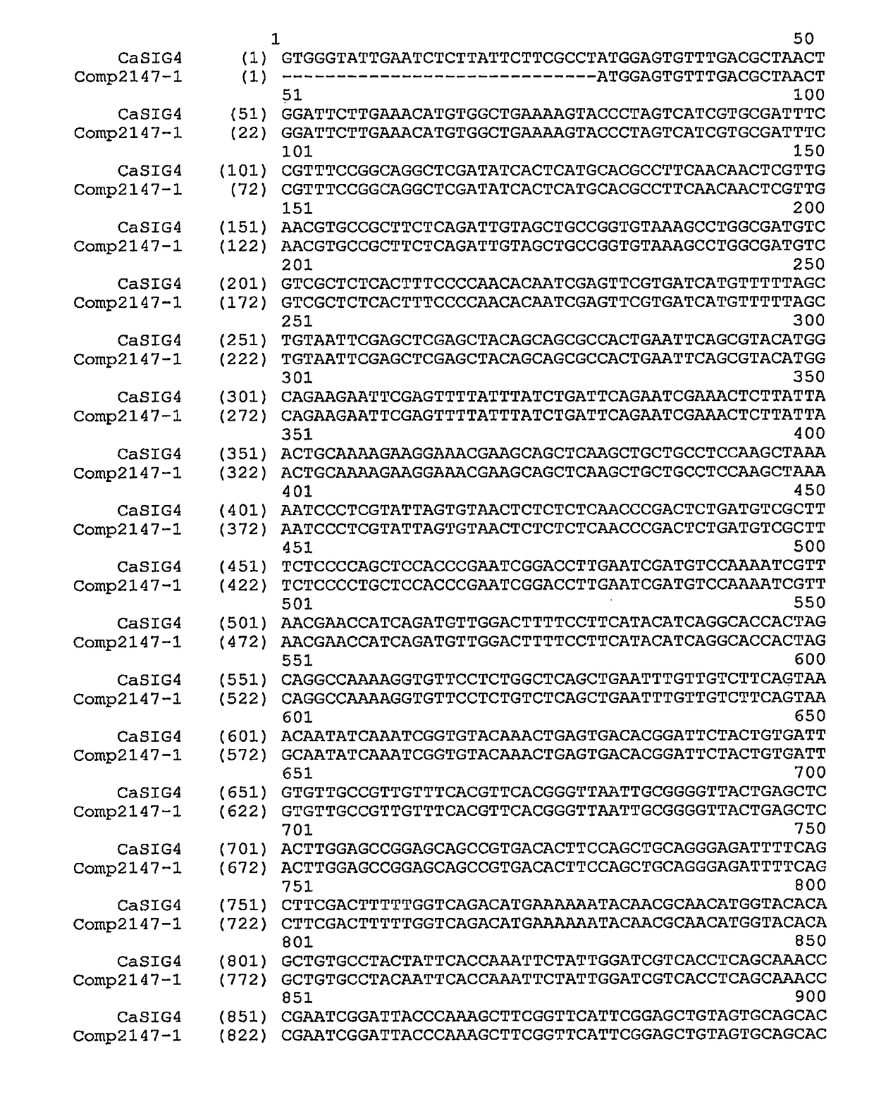 Methods of using acyl-coa synthetase for biosynthetic production of acyl-coas