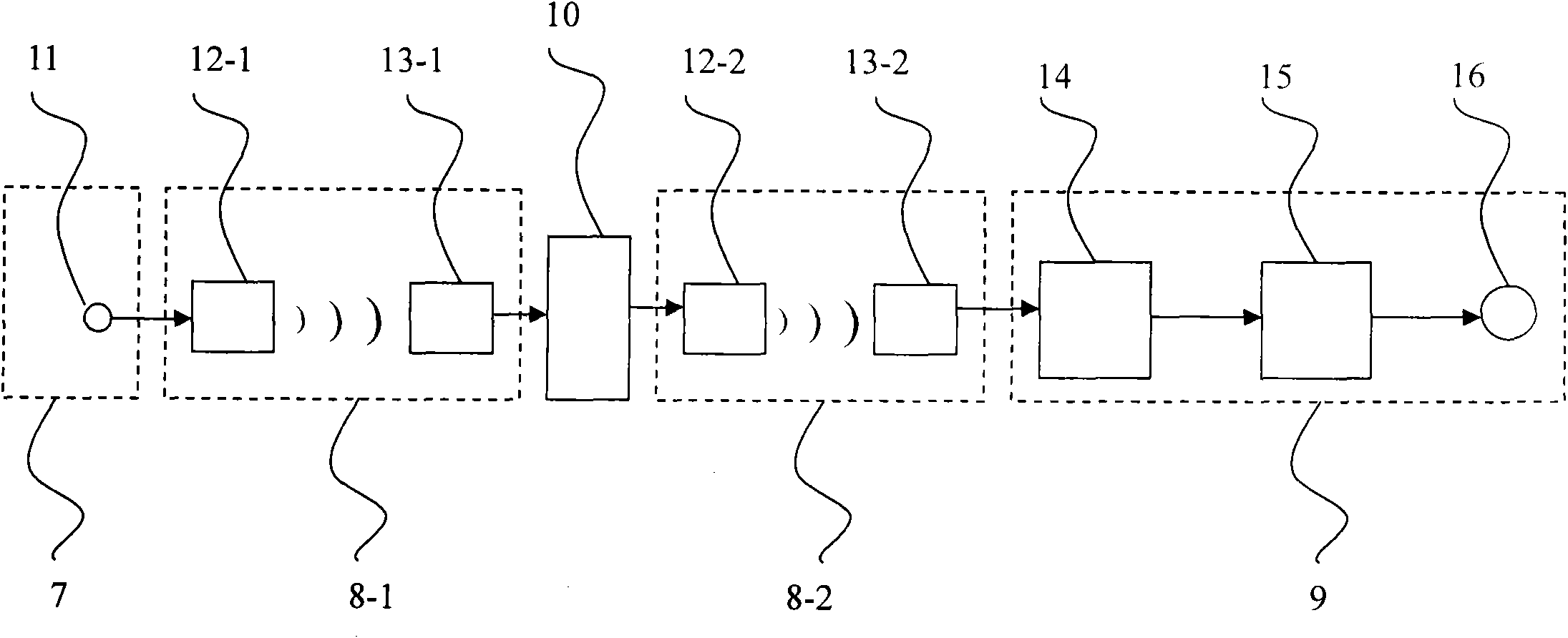 Intelligent illuminating control system based on distributed control