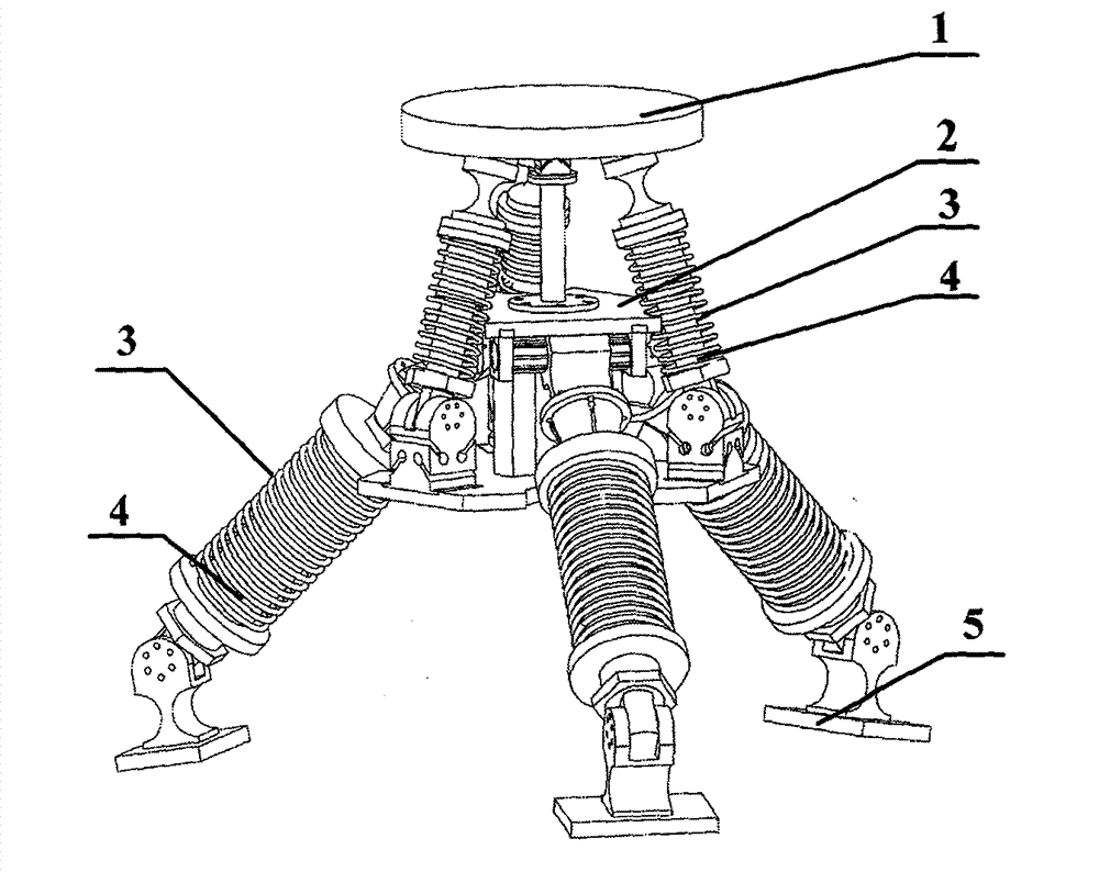 Hybrid mechanism-based five-dimensional vibration isolation platform