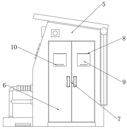 An intelligent sorting garbage room and its control system