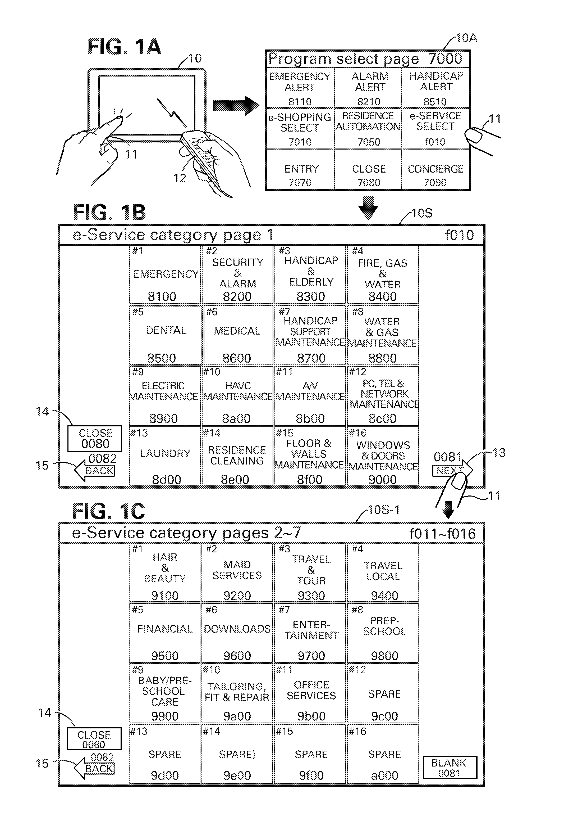 Method and structure for simplified coding of display pages for operating a closed circuit E-commerce