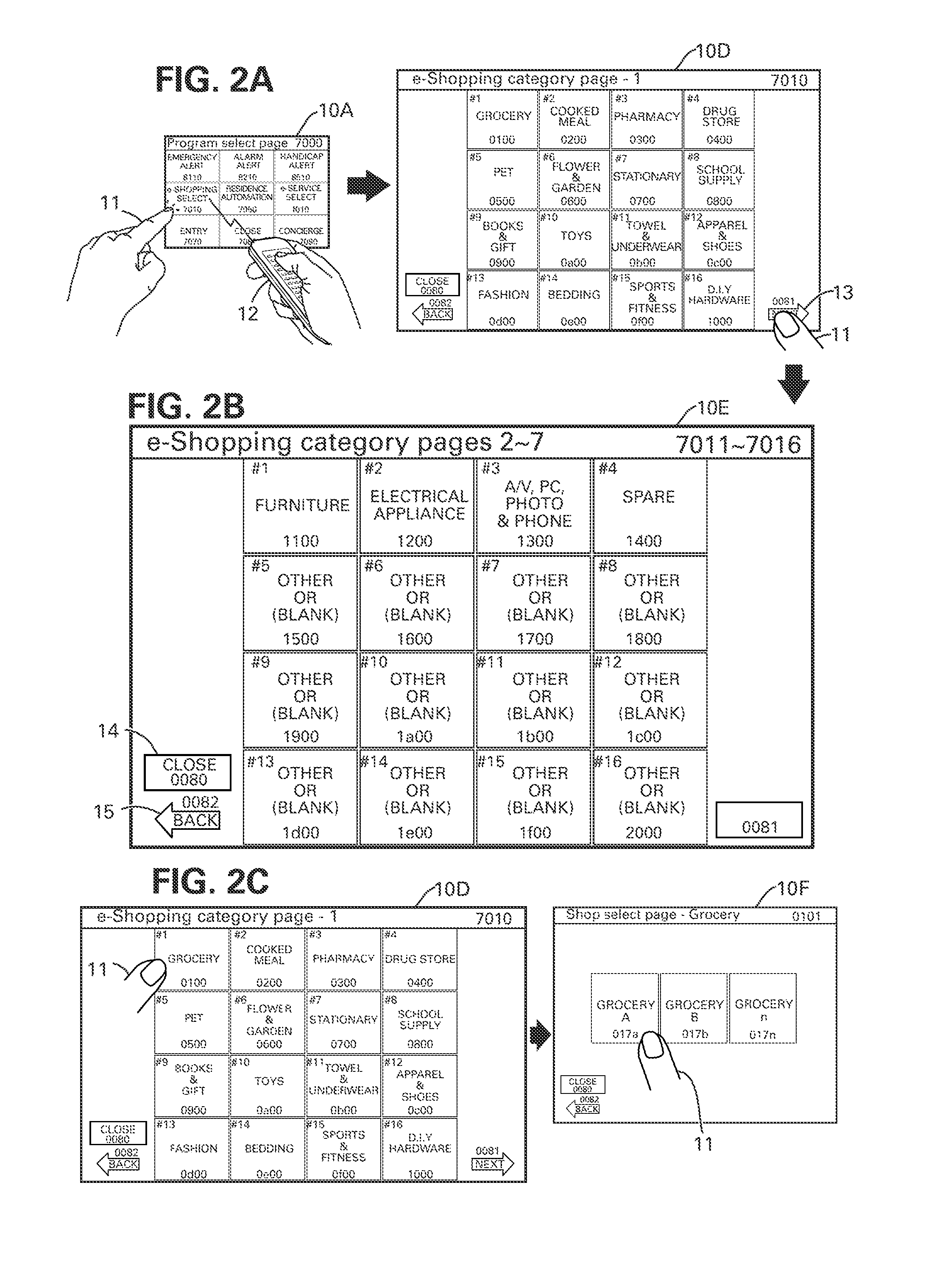 Method and structure for simplified coding of display pages for operating a closed circuit E-commerce