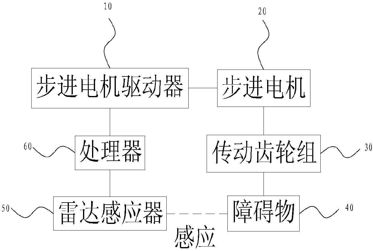 Distance detection method of car reversing radar, and device thereof