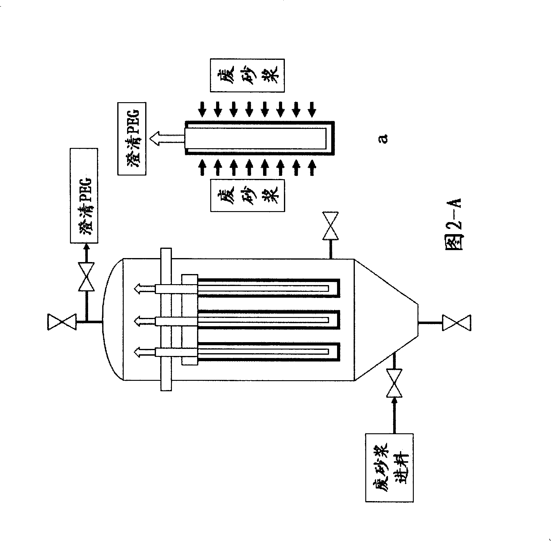 Mortar recovery technique for cutting single-crystal and polycrystalline silicon wire