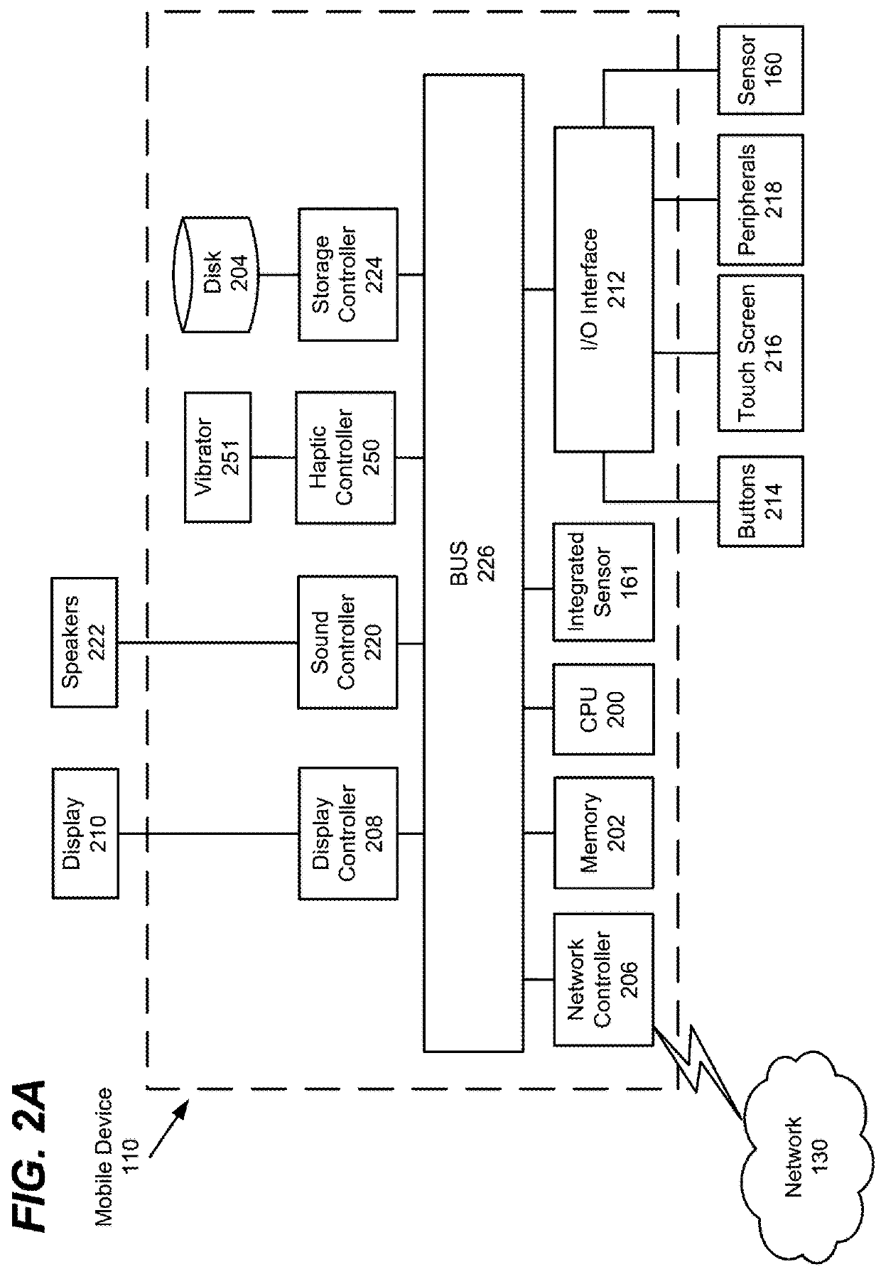 Interactive clinical decision support system