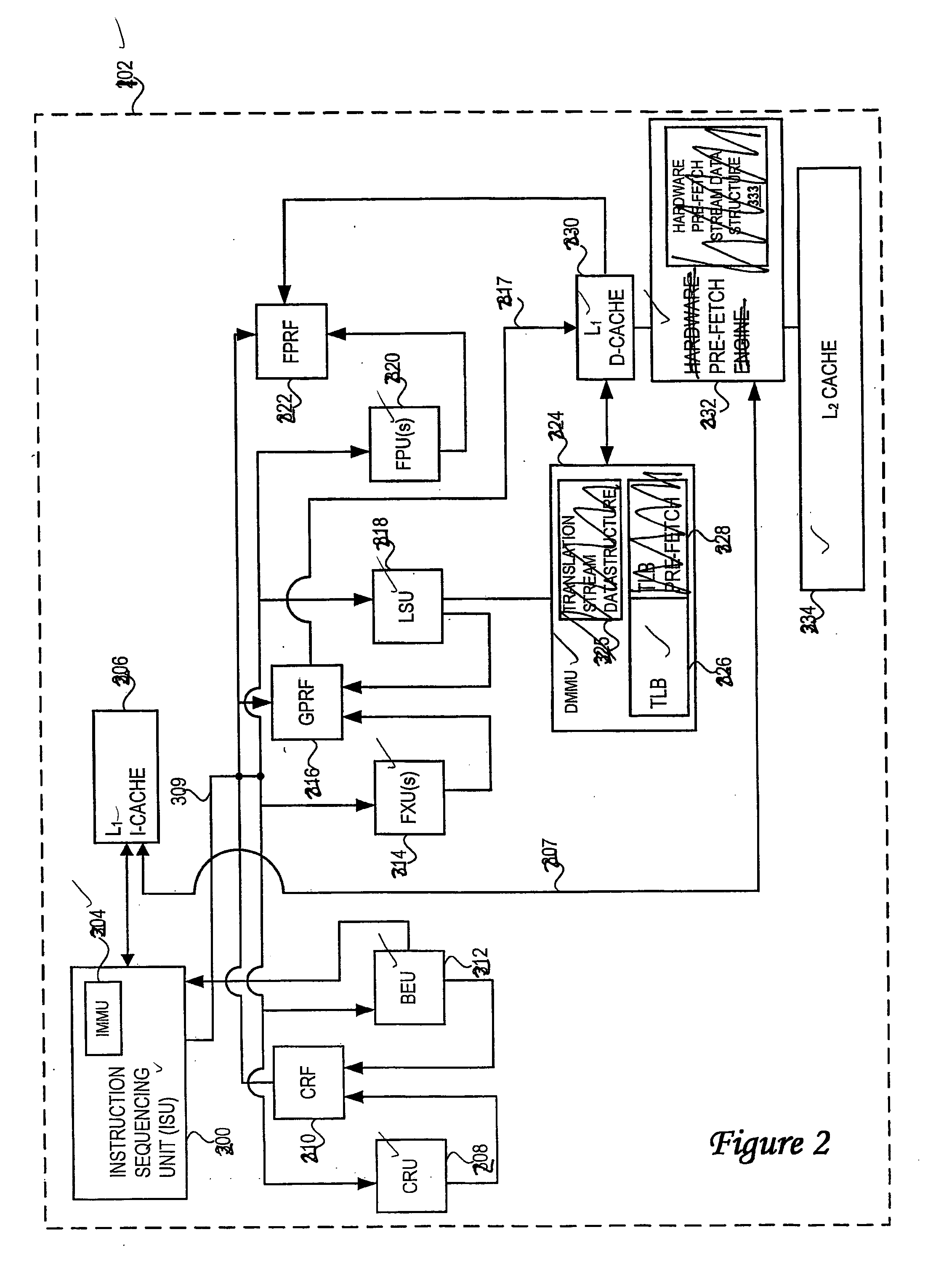 System and method of improving task switching and page translation performance utilizing a multilevel translation lookaside buffer