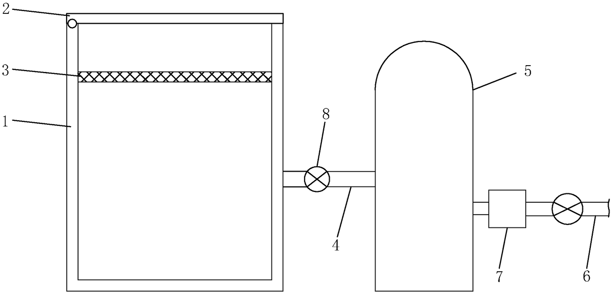 Rainwater treatment device