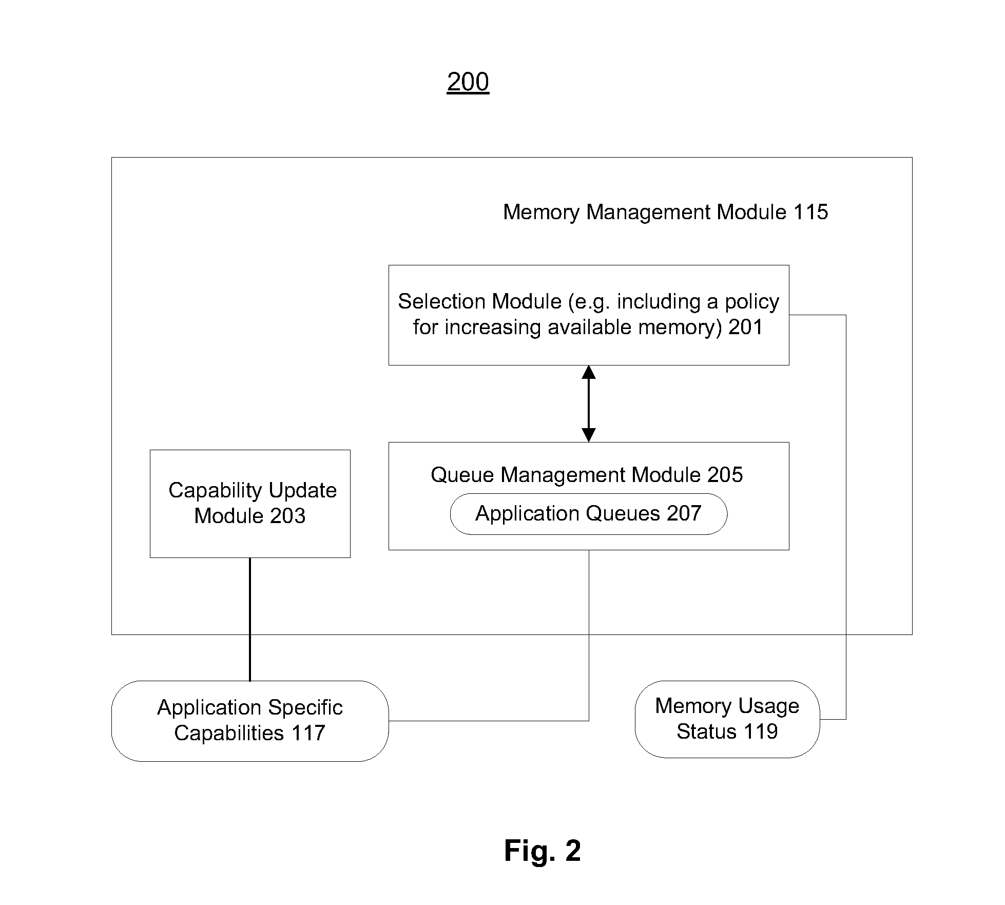 Cooperative memory management