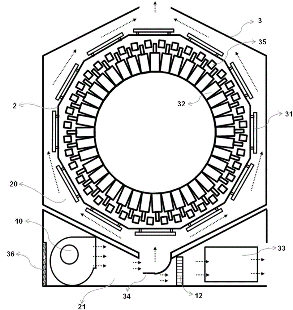 Cooling system of positron emission tomography scanner