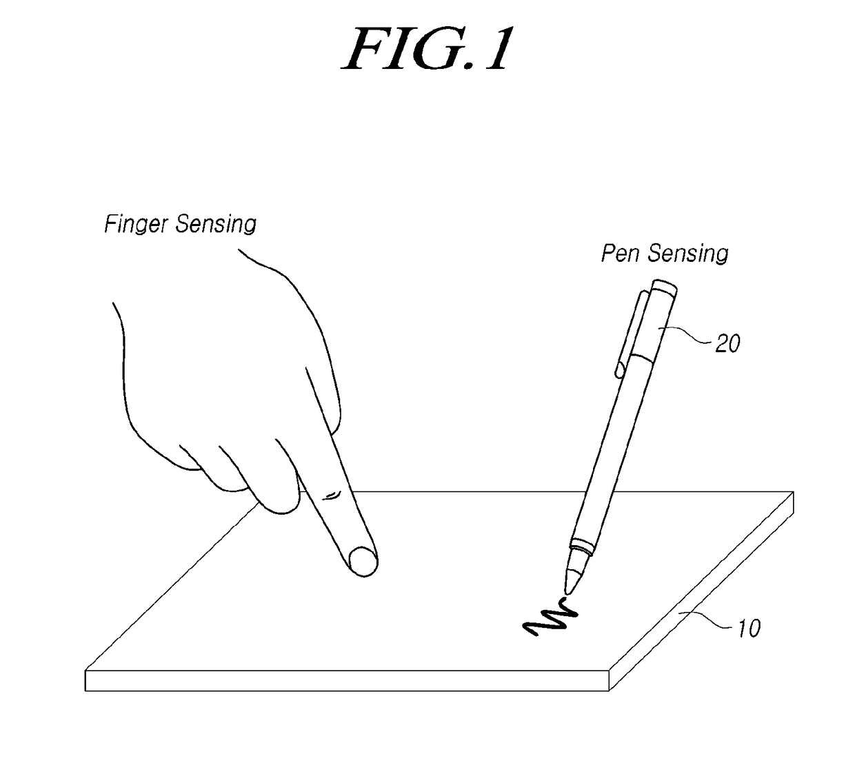 Touch-sensing system, display device, active pen, and pen recognition method