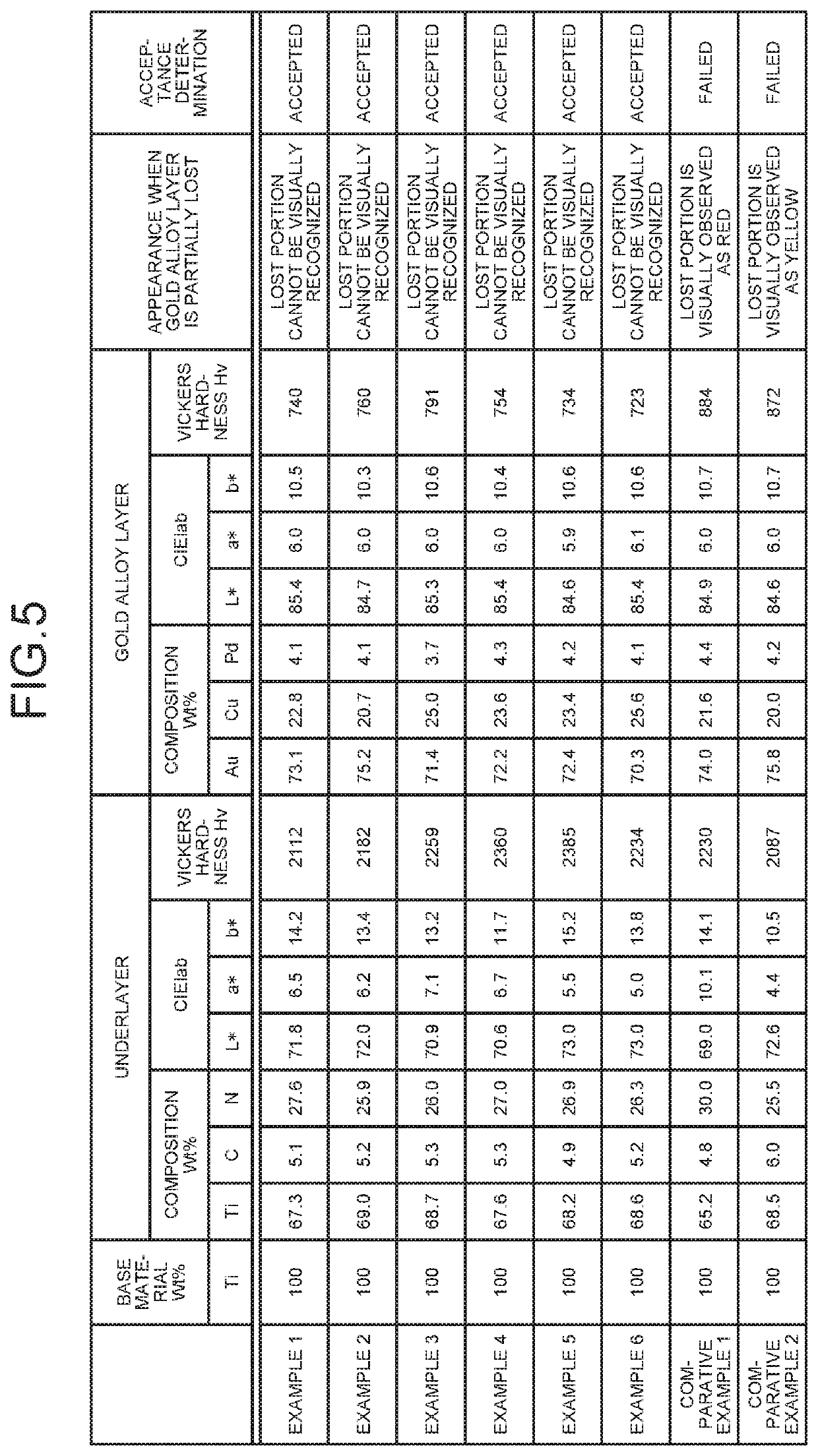 Hard decorative member and method for manufacturing the same