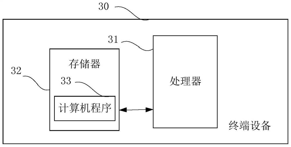 Upgrading method and device of data center monitoring system, terminal and storage medium