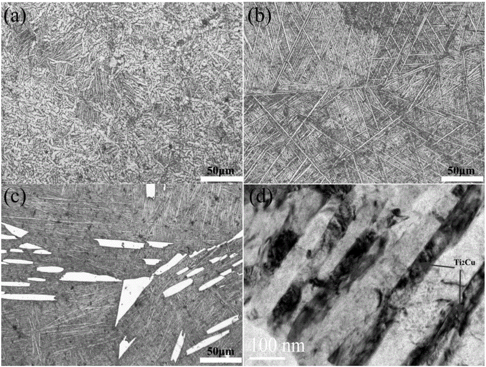 High-strength, high-plasticity and corrosion-resistant titanium alloy, preparation method thereof and application thereof