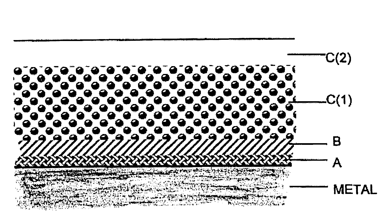 Polymer coating for medical devices