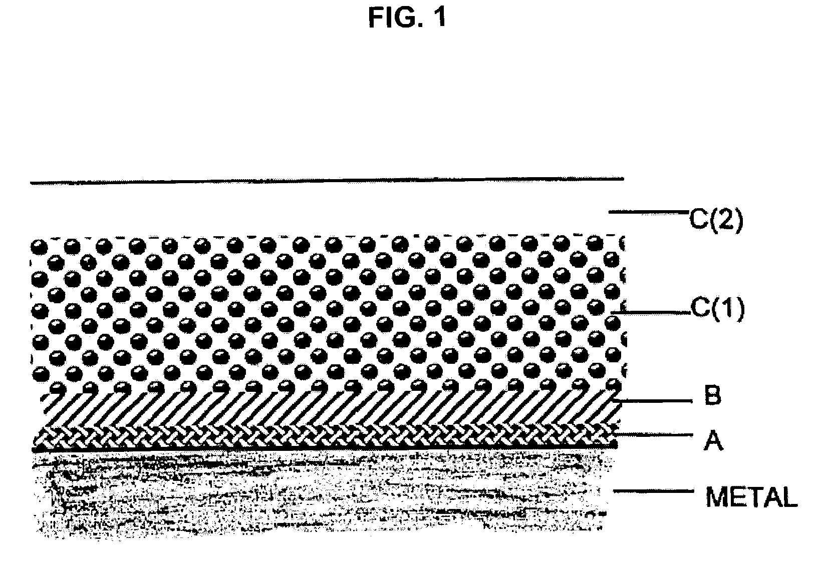 Polymer coating for medical devices