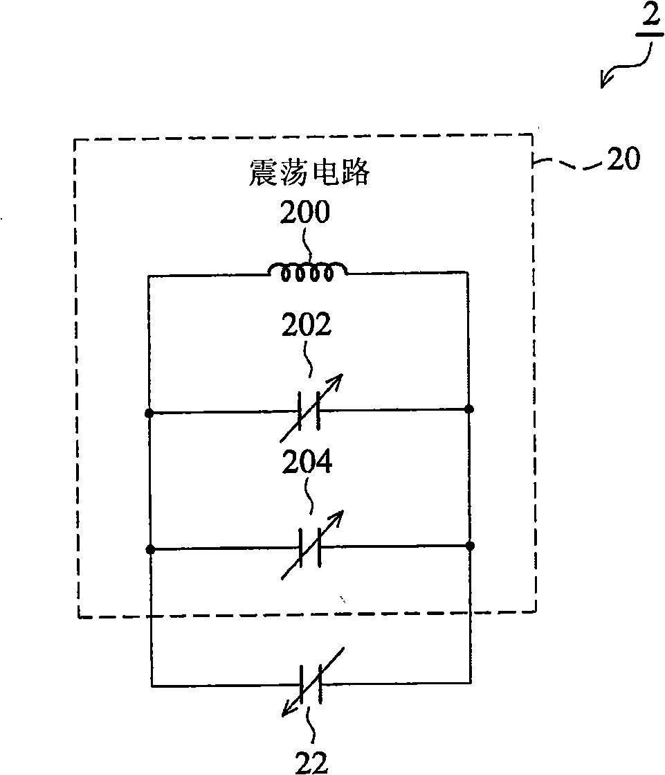 Integrate circuit