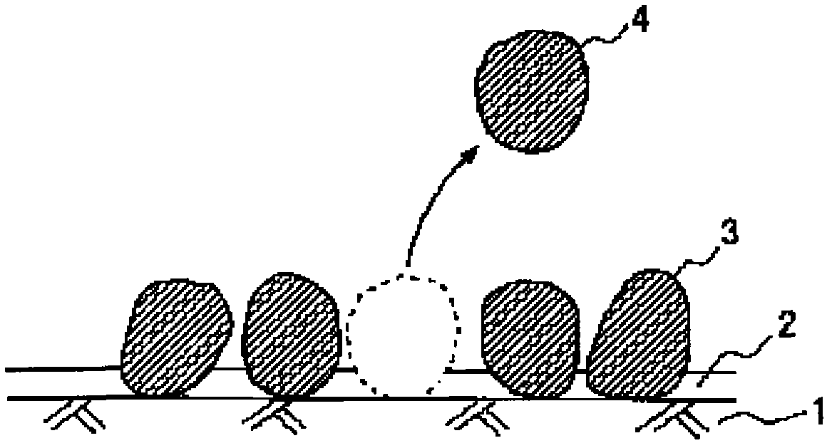 Distributed type road surface treatment construction method