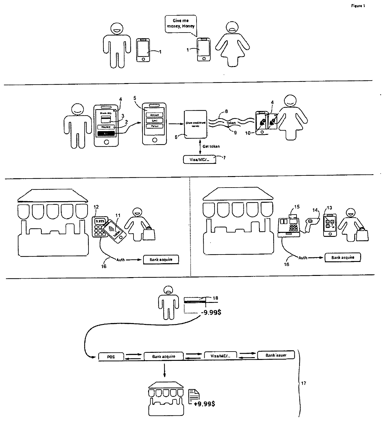 Automated digital method and system of providing or sharing access