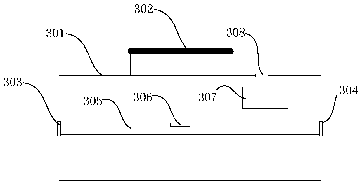 Household human body detection system