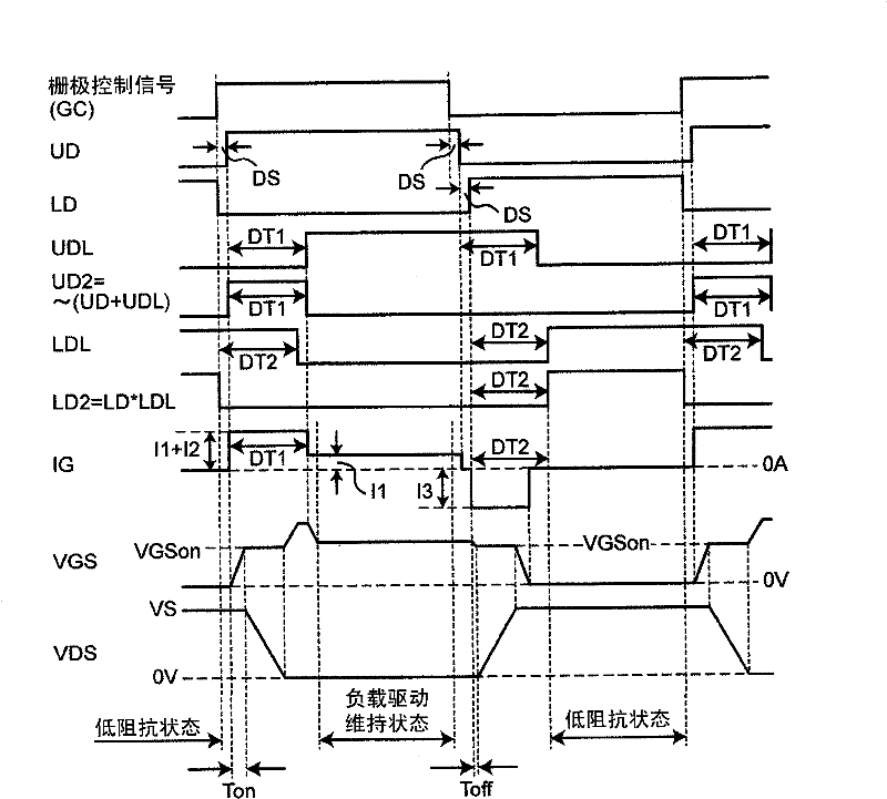 Switching device driving unit and semiconductor apparatus