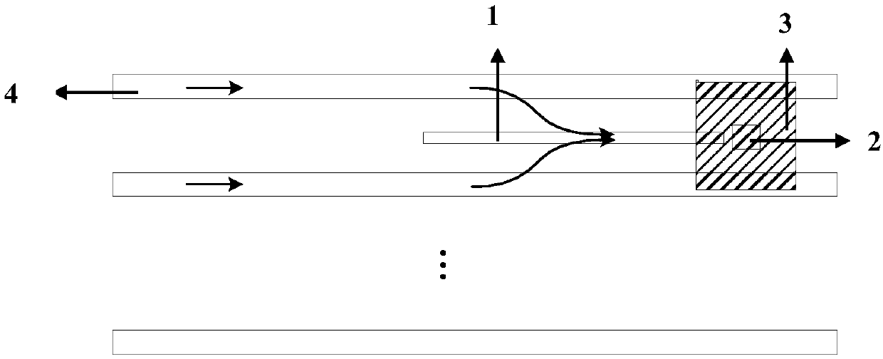 Phase difference measurement device and measurement method for waveguide array