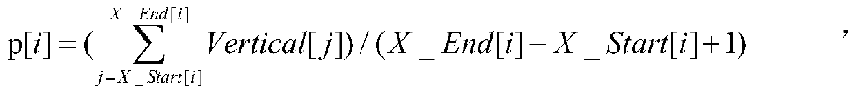 OCR bill problem identification method and system based on feature detection