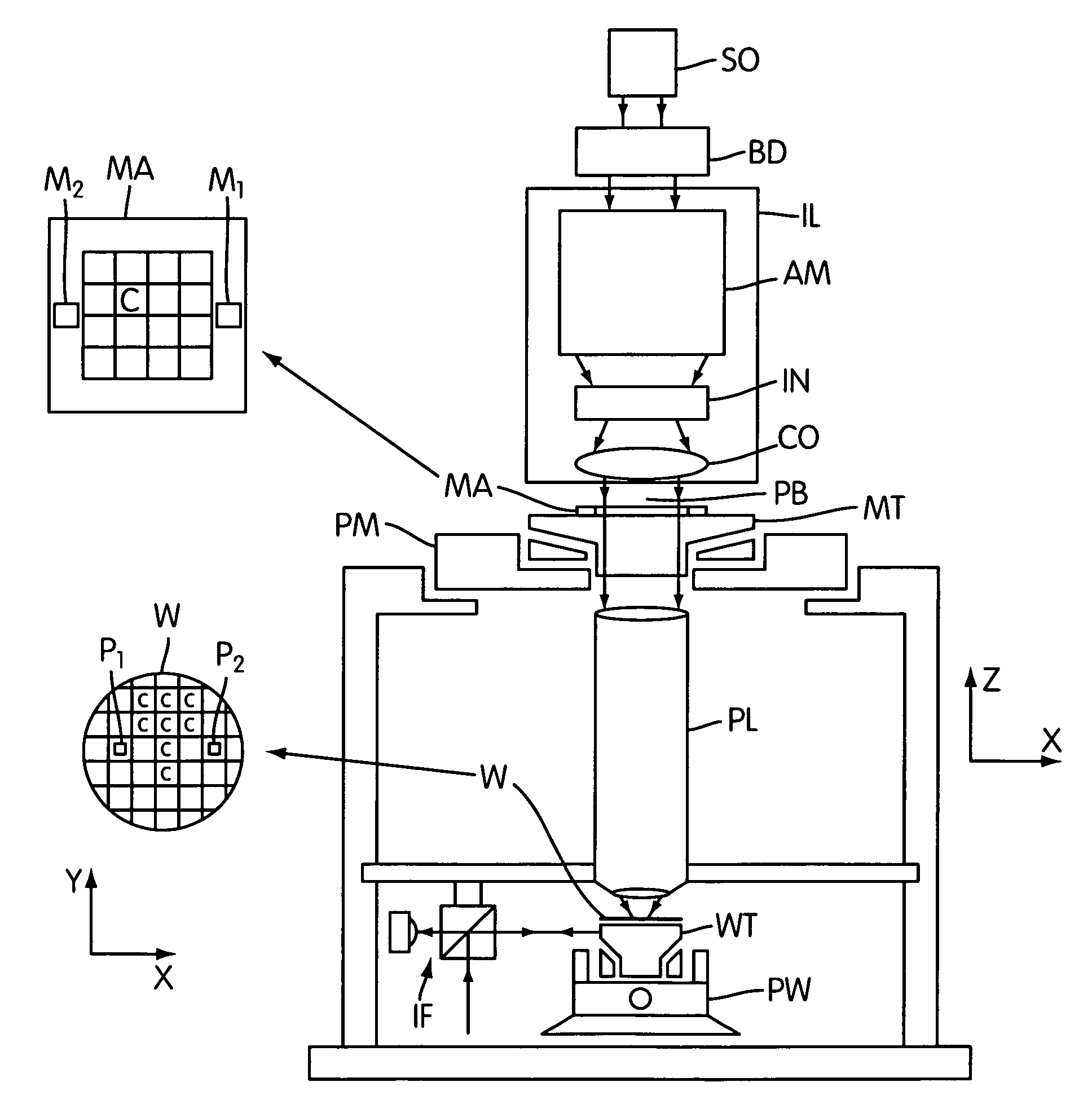 Lithographic motion control system and method