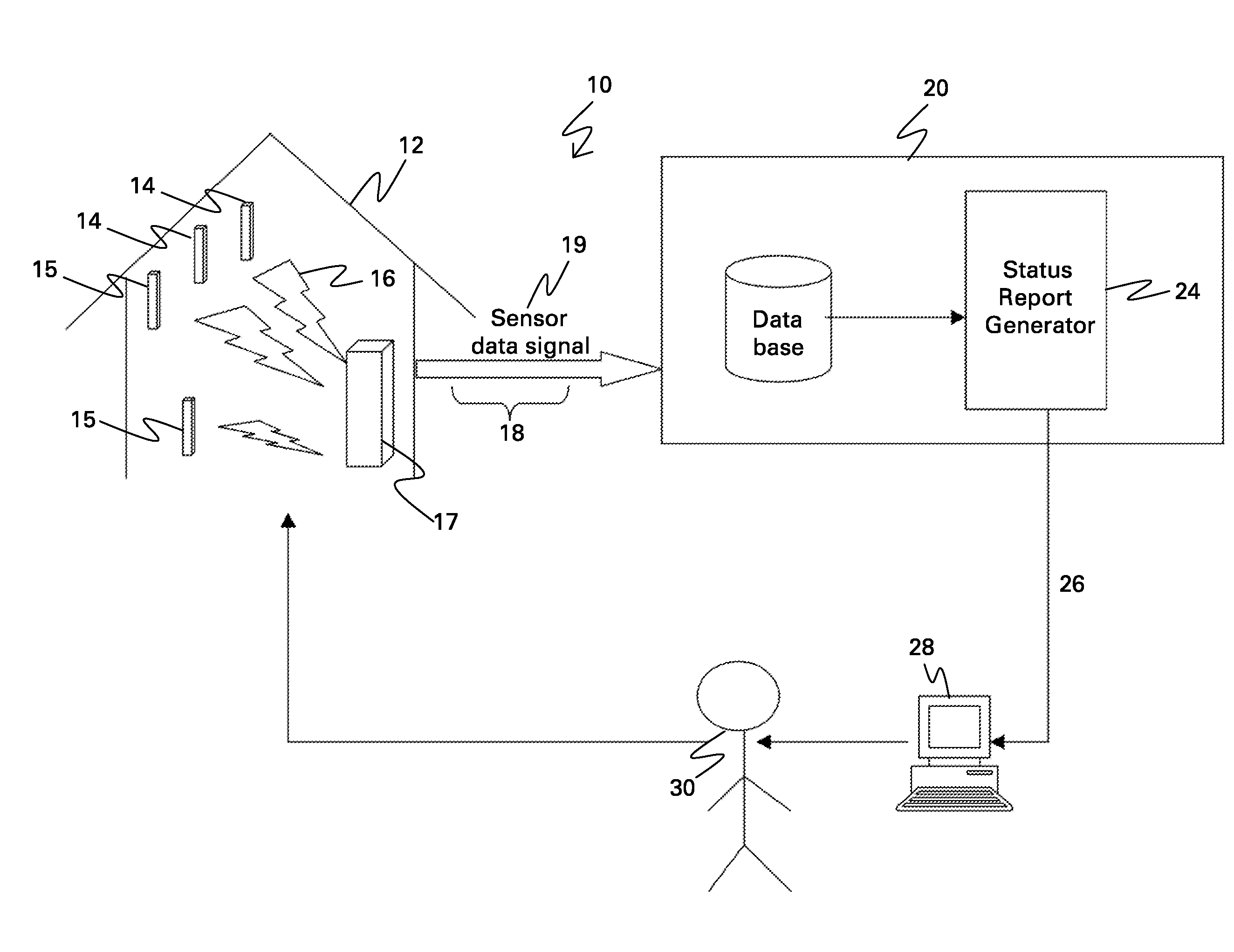 System and method for predicting fall risk for a resident