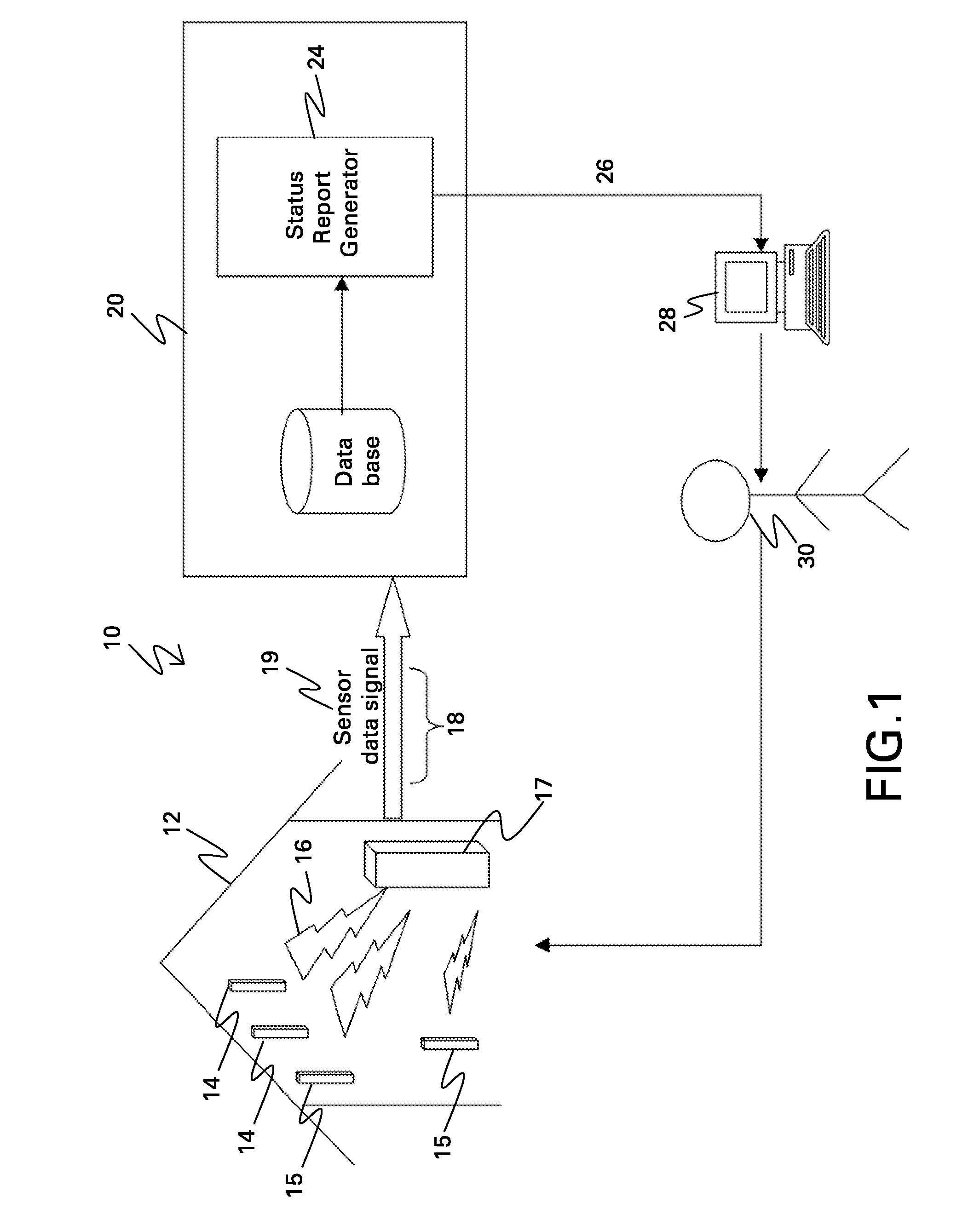 System and method for predicting fall risk for a resident