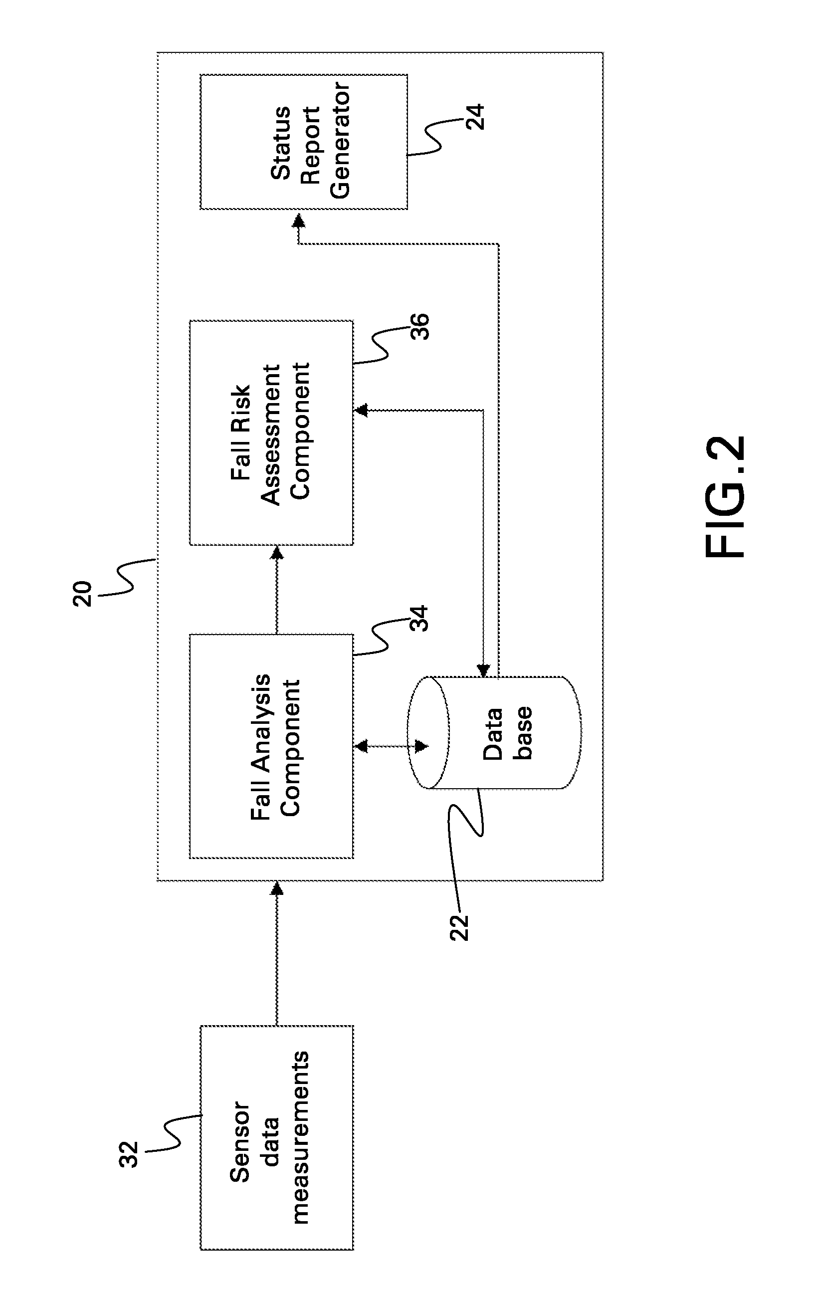 System and method for predicting fall risk for a resident