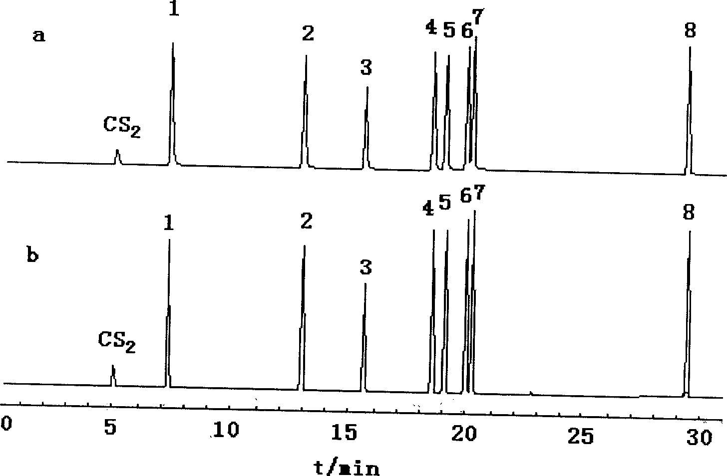 Determination method of volation organic metter in air