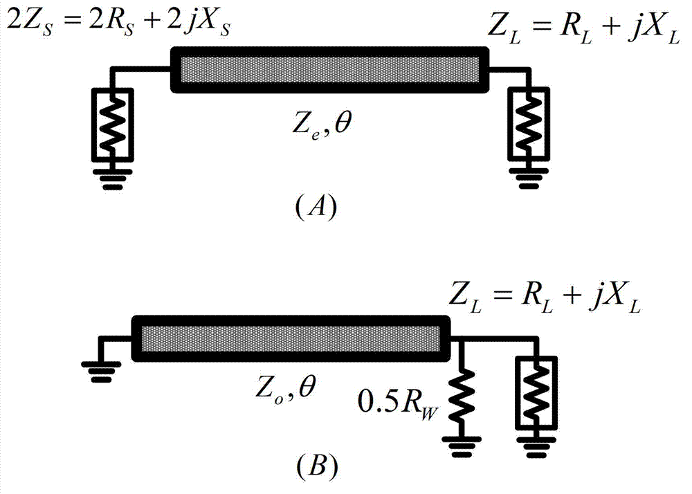 Wilkinson power distributor terminated with arbitrary complex impedors