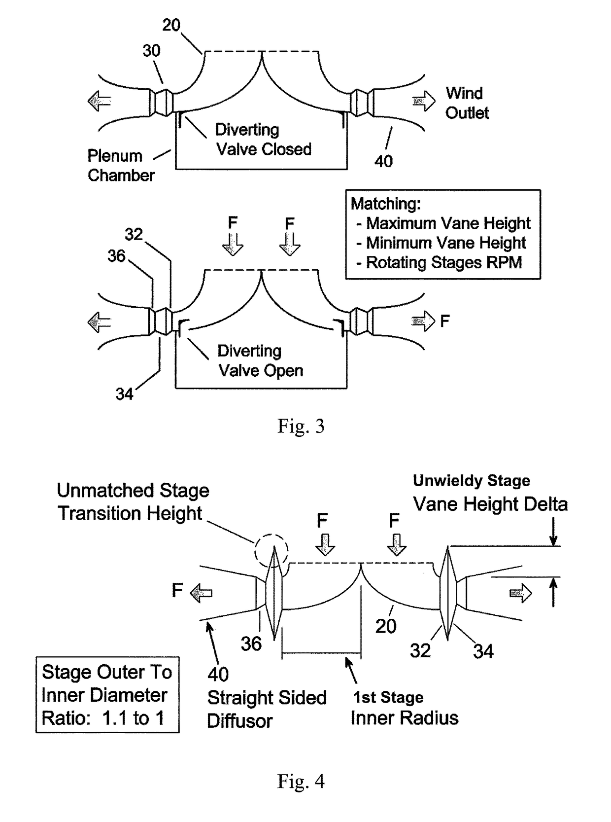 Multi-stage radial flow turbine