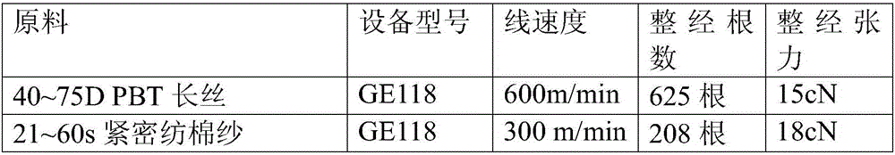 Process for manufacturing cotton-polyester interwoven warp knitted fabric