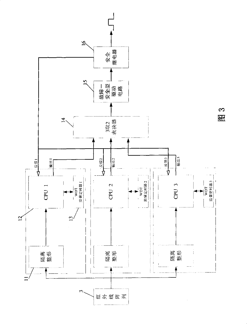 Failure-safe infrared bidirectional responder system