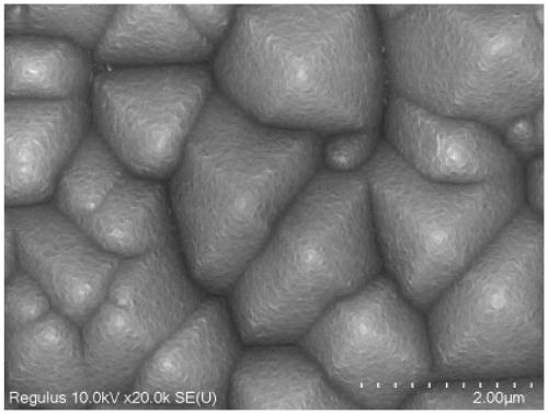 Additive for preparing porous pyramid structure by secondary texturing of monocrystalline silicon wafer and application thereof