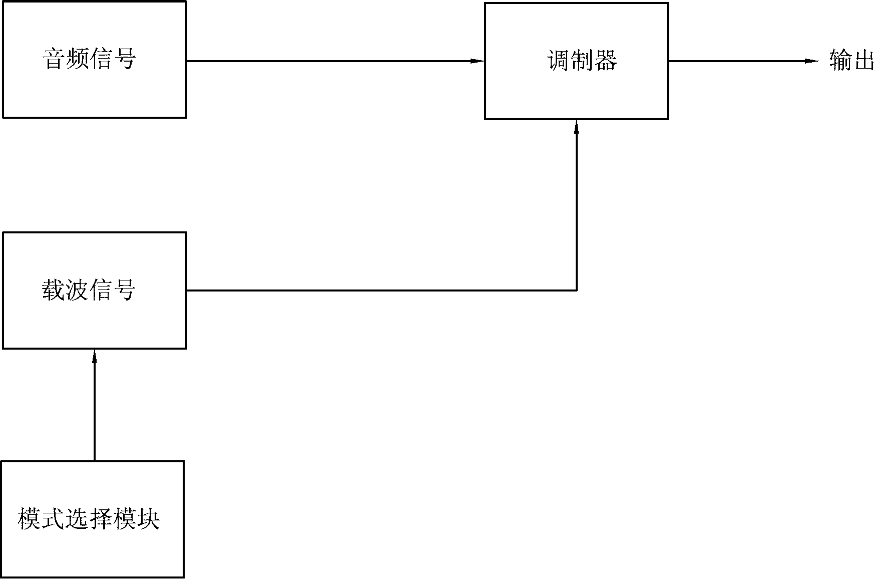 Directive speaker device and usage method thereof